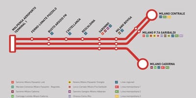 말펜사 express train 지도